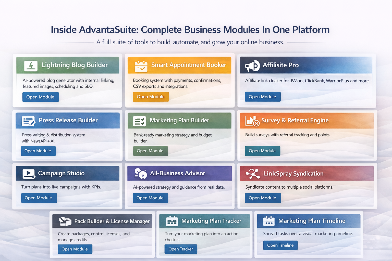AdvantaSuite Modules